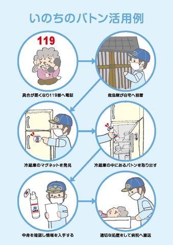 いのちのバトン活用例